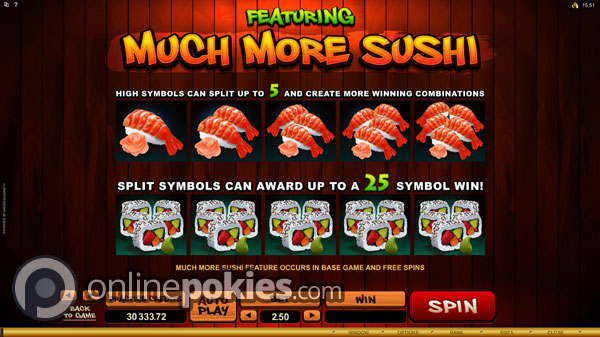 Rtg new game free spins